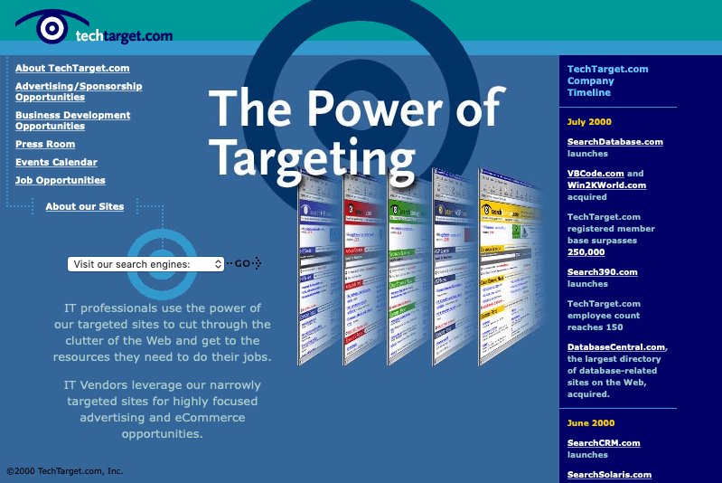TechTarget | Timeline of 20 Years of Innovation