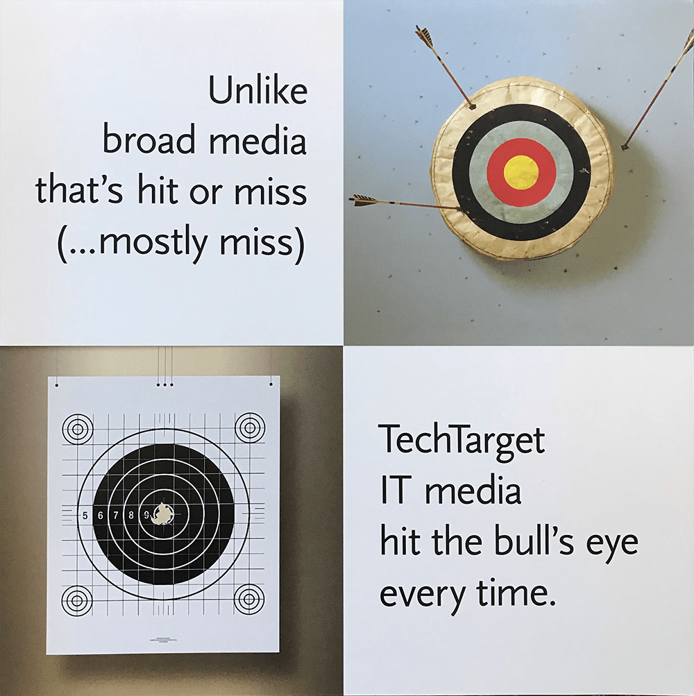TechTarget | Timeline of 20 Years of Innovation